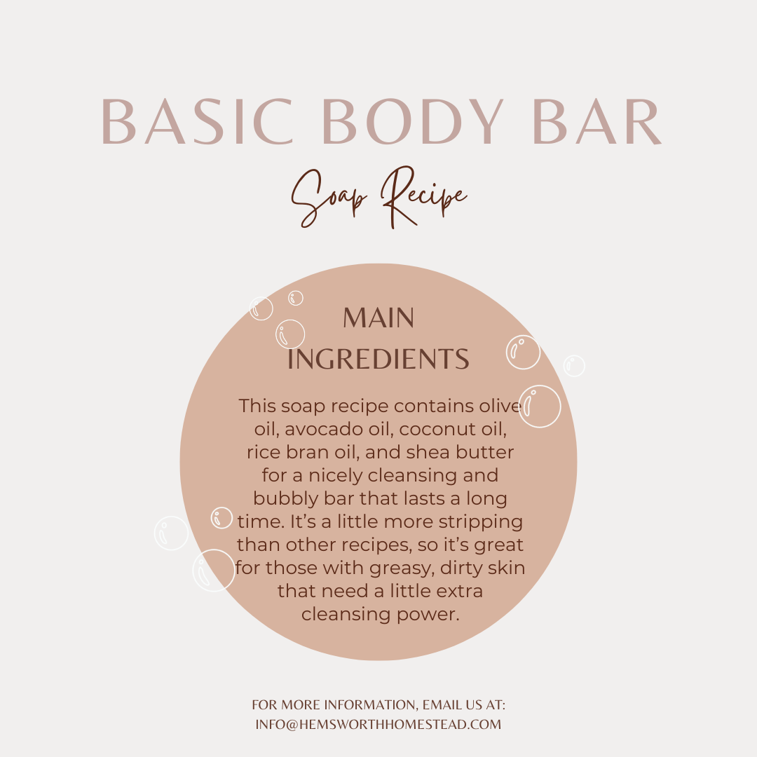 Bar Soaps: Basic Body Bar Recipe