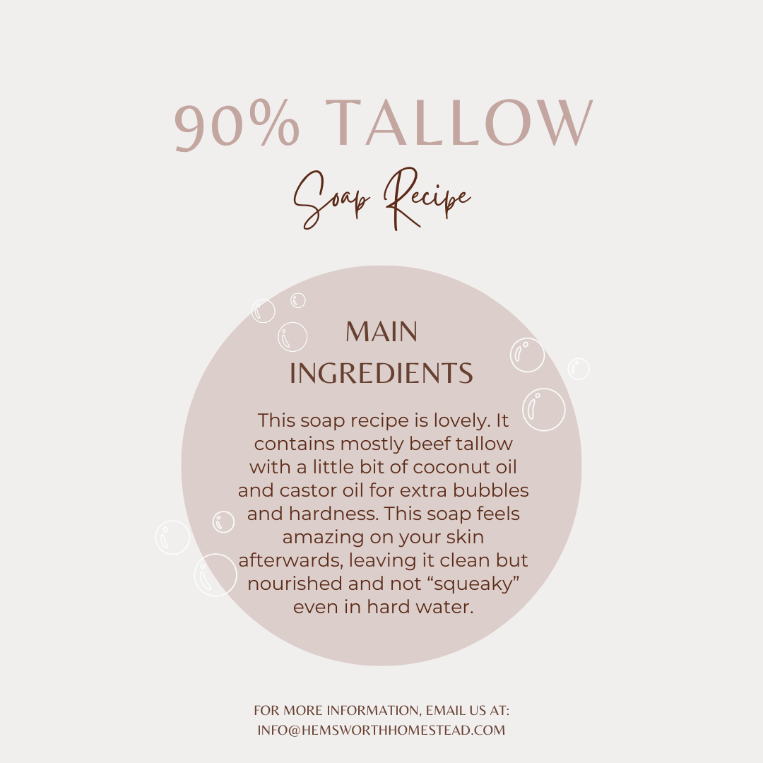 Bar Soaps: 90% Tallow Recipe