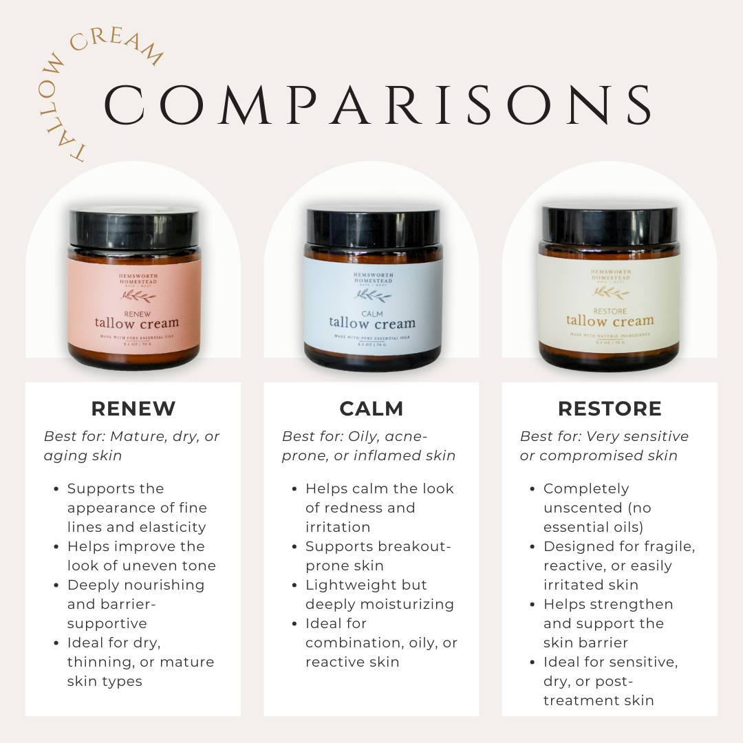 Renew Tallow Cream